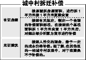 山东省烟台市2020最新征地拆迁补偿标准方案公告  征地拆迁补偿明细